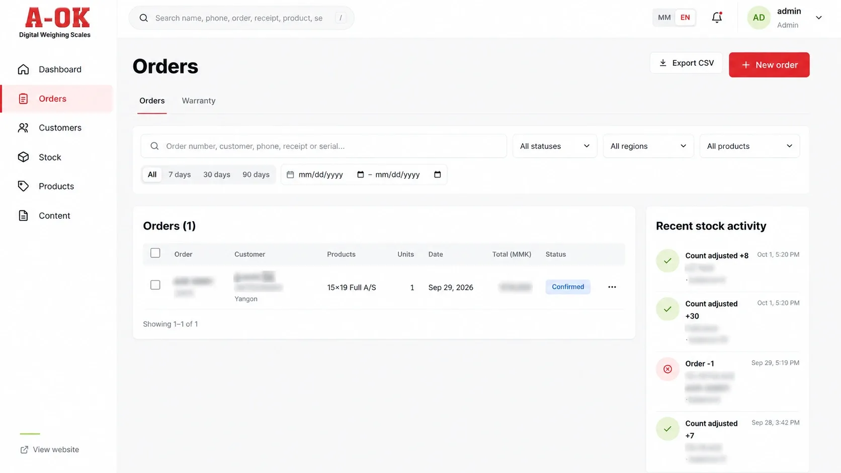 Orders & Warranty: Orders filtered by status, region and product, next to recent stock activity. Customer details, order numbers, stock counts and revenue obscured.