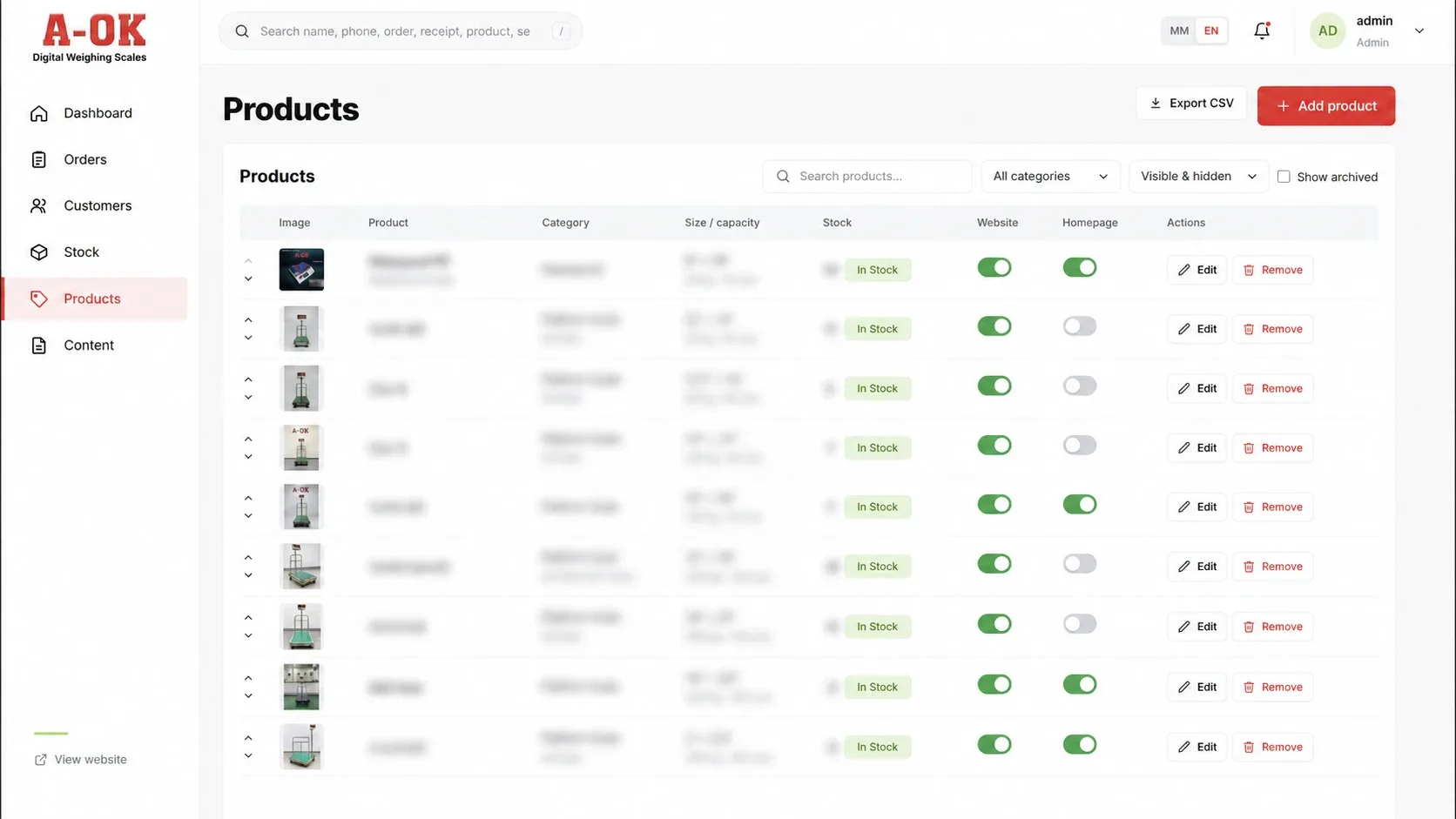Products: Sizes, capacities and categories, and which products show on the website and homepage. Customer details, order numbers, stock counts and revenue obscured.