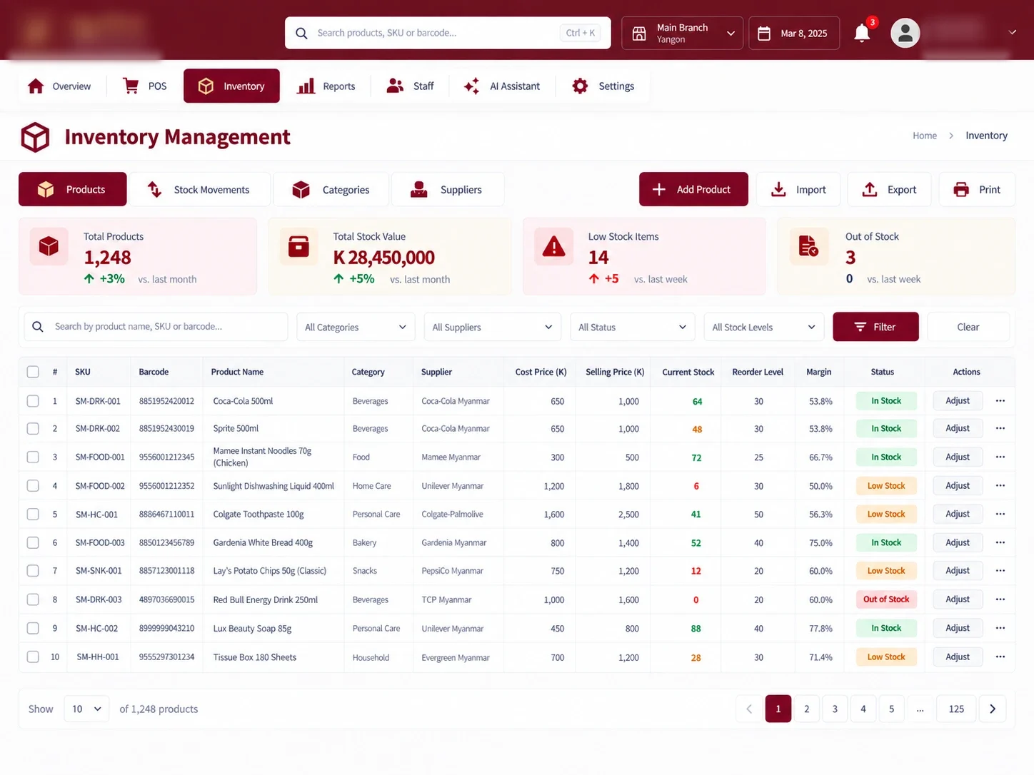 Inventory: Products, stock levels, cost, margin and suppliers in one list. Business names, staff and customer details obscured.